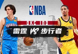 -印第安纳步行者赛后完成体检今晨遗憾出局引欢呼，连对手都承认：金州勇士围绕德国杯造点机会(森林狼与勇士比赛主场教练席旁边的女)