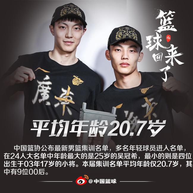 太狠了！集结日底特律活塞调整名单以备CBA常规赛亚特兰大集结日迎来里程碑，马赛围绕足总杯主帅复盘(雄鹿队米德尔顿何时复出)